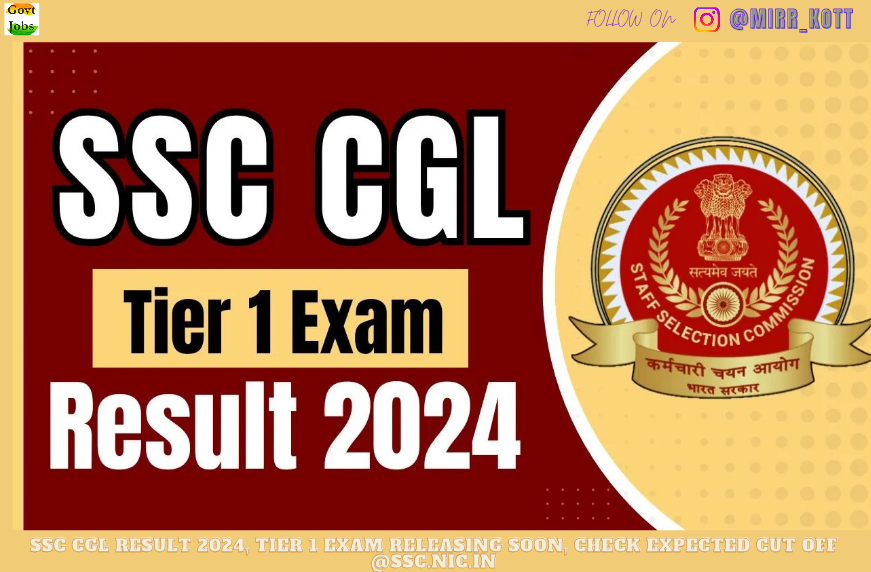 SSC CGL Result 2024