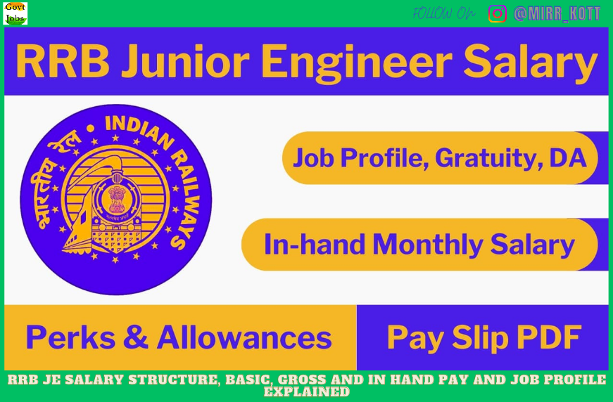 RRB JE Salary Structure